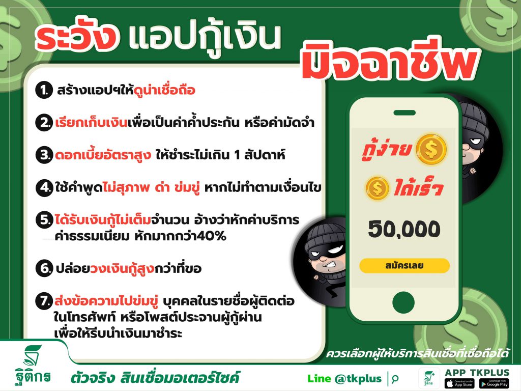 เตือนภัย พฤติกรรมมิจฉาชีพ ในแบบ แอปเงินกู้